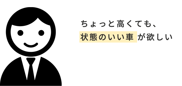 ちょっと高くても、状態のいい来るがが欲しい